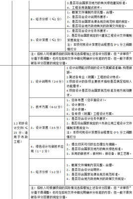 關于印發《江蘇省房屋建筑和市政基礎設施項目工程總承包招標投標導則》的通知
